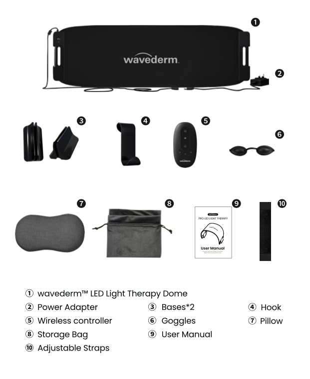 Wavederm Pro LED Light Therapy Device